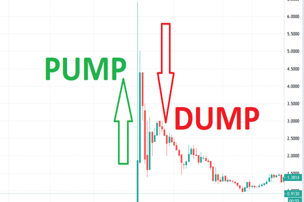 Pump và Dump là gì